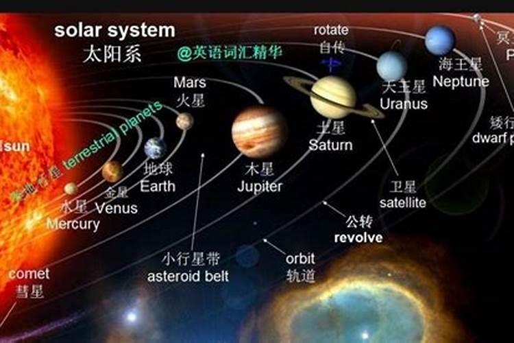 太阳属于什么星系，是恒星还是卫星