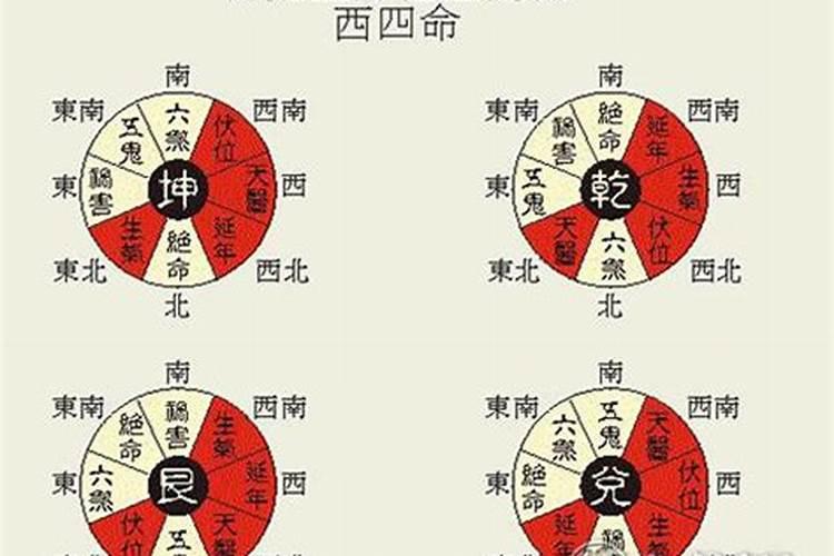 风水讲解:命宫十二神煞吉凶断诀