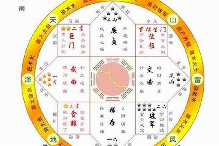 属鼠的名字里带什么好听