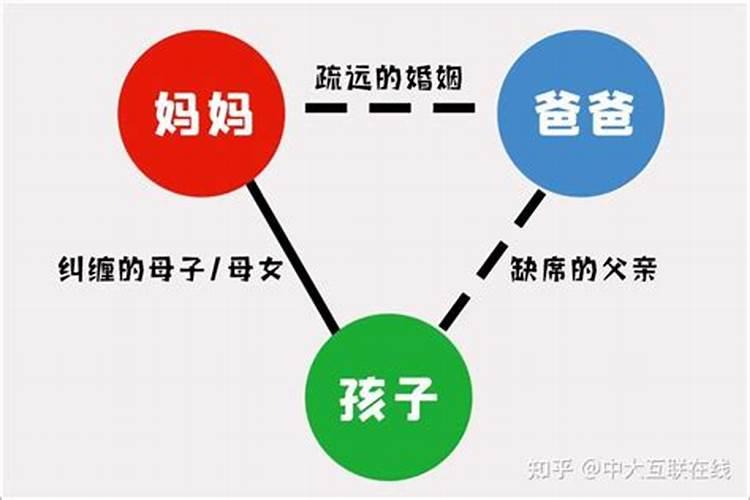 梦见棺材从土里漏出来