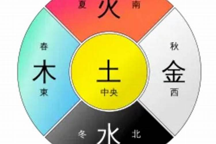 五行中属土的颜色有哪些呢