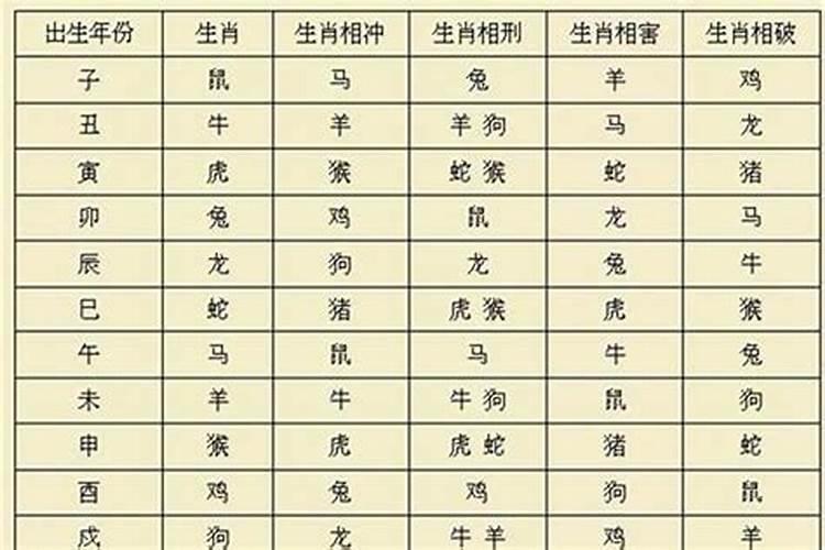 八字墙结构各部件名称