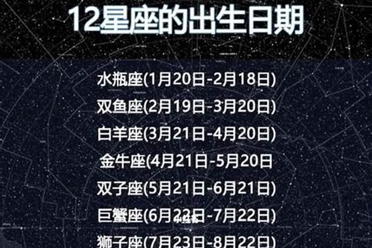 3月23到4月20日是什么星座