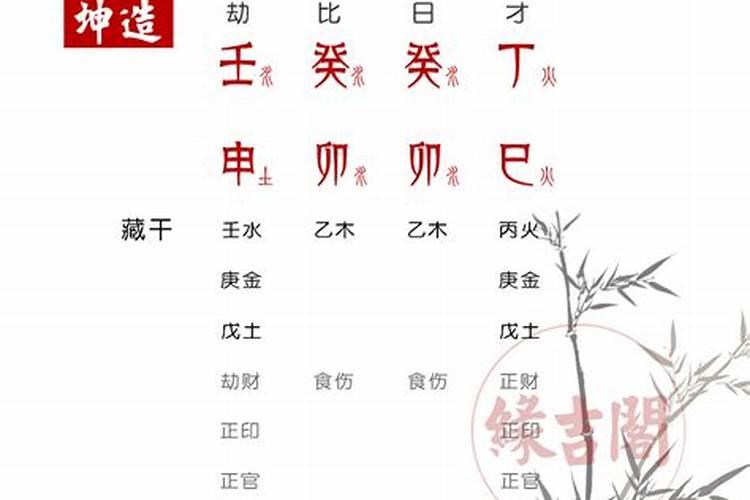 八字不合可以相信吗女性