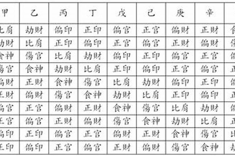 2022年避太岁过年不出门怎么办