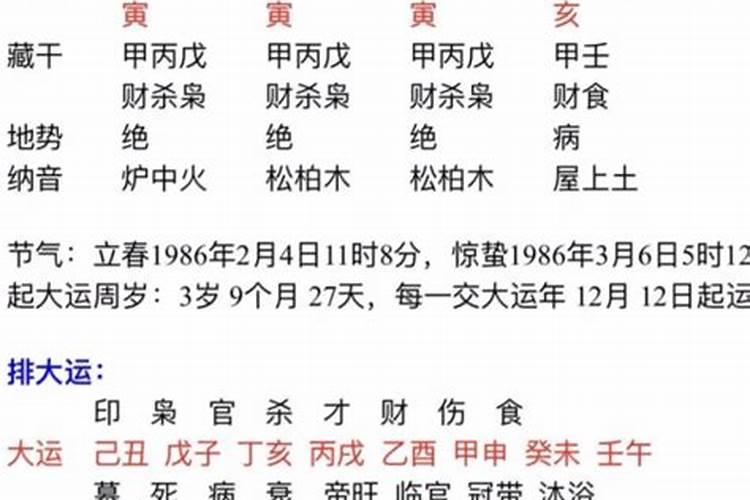 梦见自己压面条是什么意思