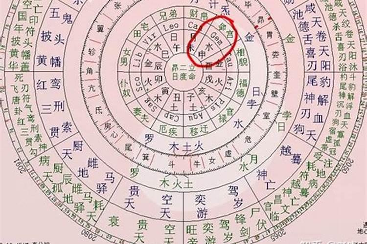 辍学的人梦见回学校上学什么意思