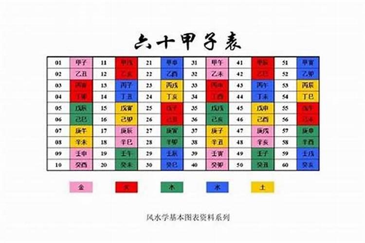 1983年五行属性是什么