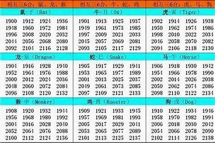 1994年出生的人什么命