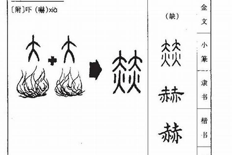 赫字在五行中属于什么行?