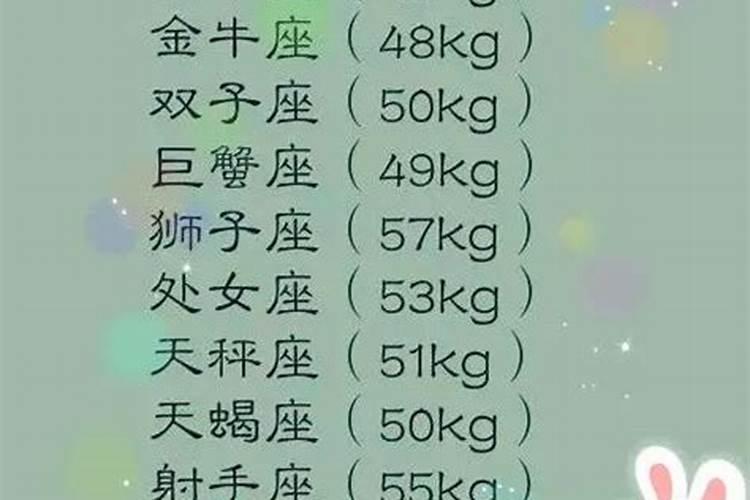 12星座谁身材最好