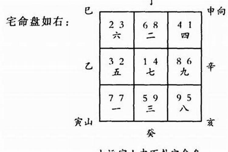 梦见情人和我在一起被老公发现了