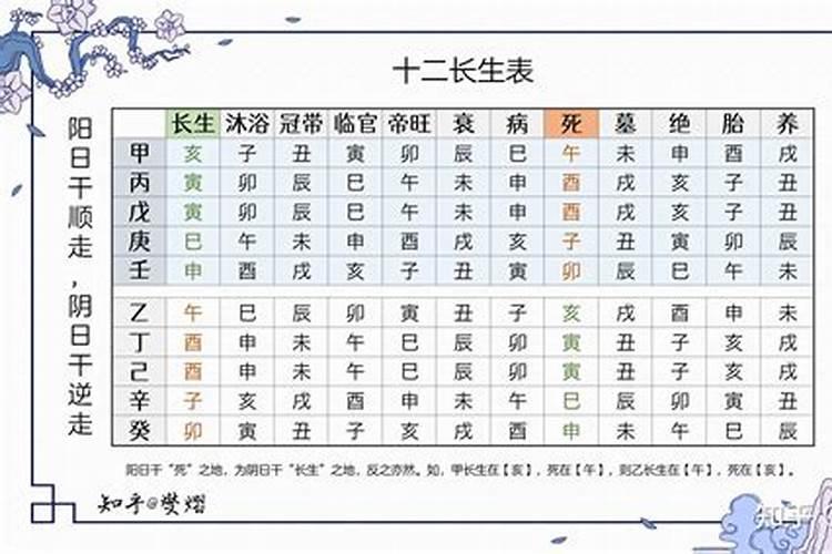 冬至和立冬哪个是大节令时间