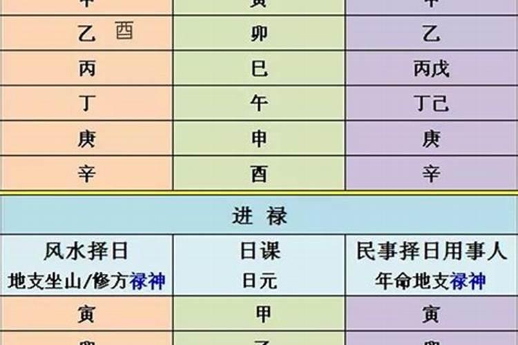 梦见老板发工资现金了啥意思呀