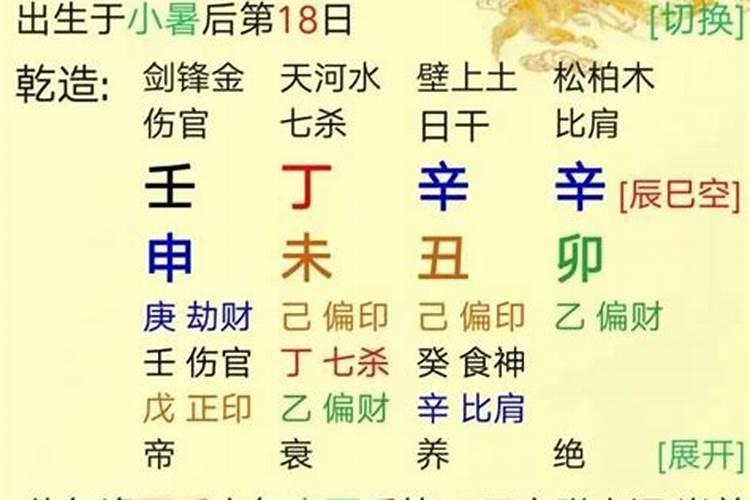 八字今年没婚姻能结婚吗