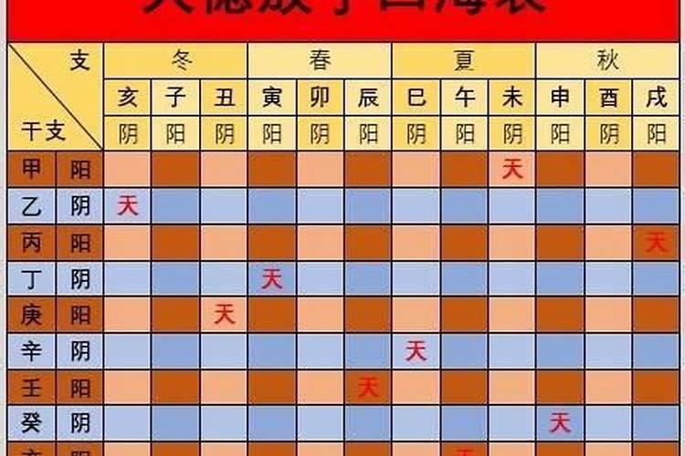 八字不知道时柱能断什么