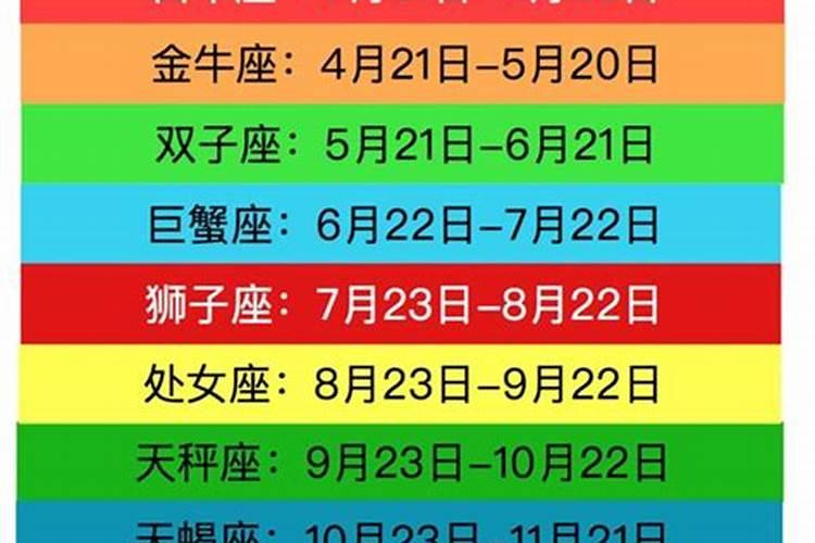 农历三月十五是什么神仙出生