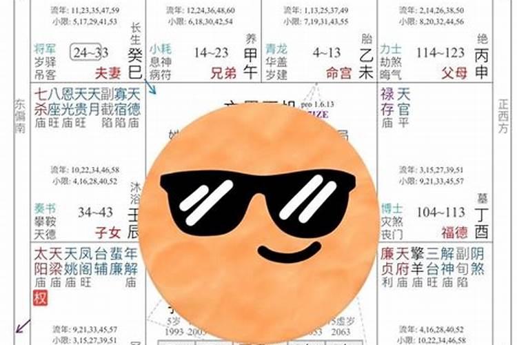 2018年属狗是什么命的人