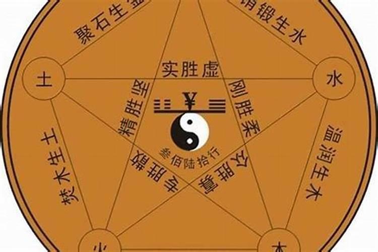 一字的意思和五行属什么