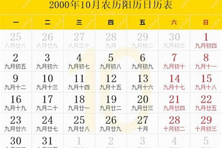 阳历2000年1月10日份属什么