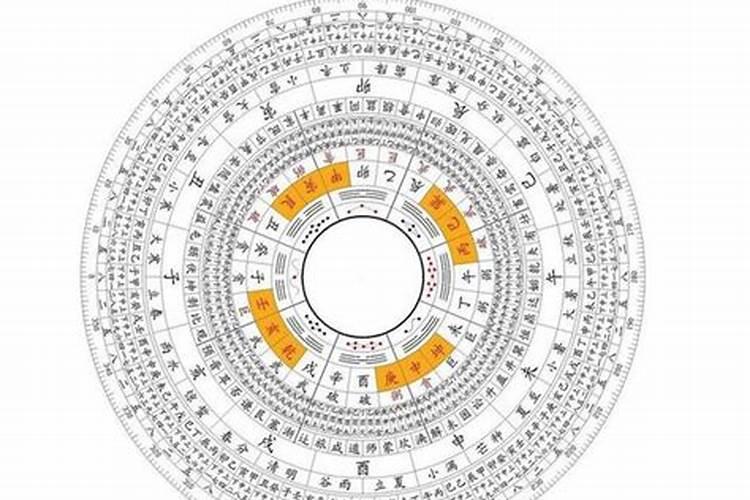 阳历2000年1月10日份属什么