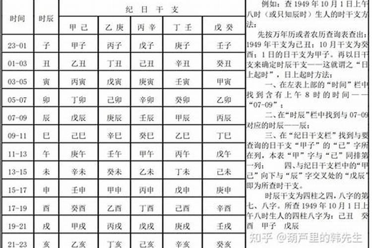 不相信八字