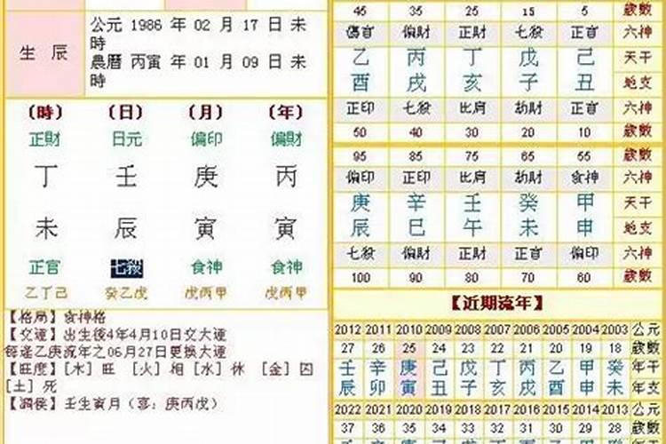 梦到和男朋友生辰八字不合怎么回事