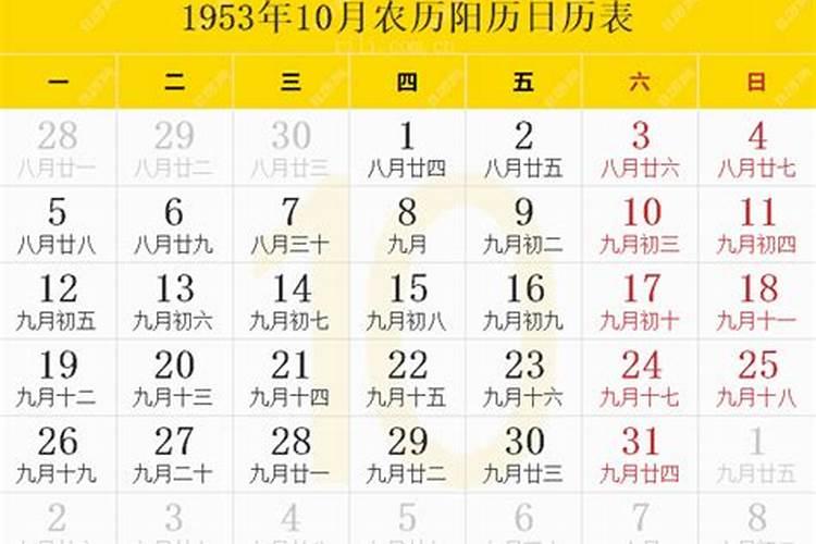 农历11.25日是什么星座