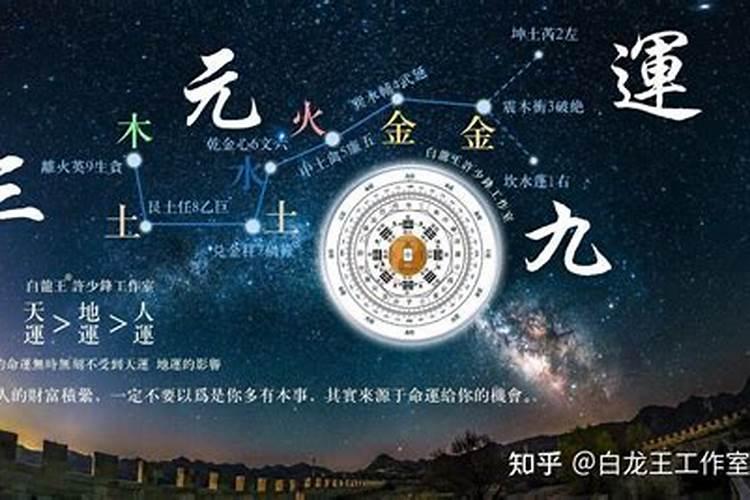 行金运或火运是什么意思