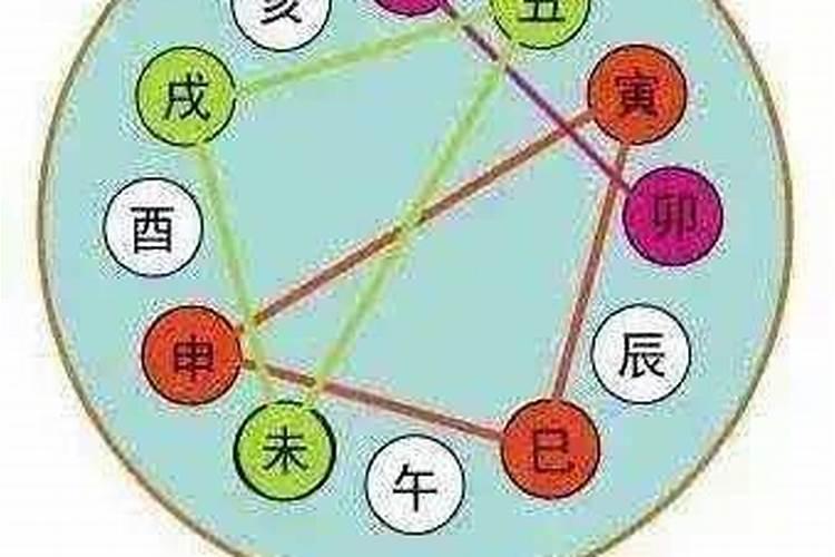 梦到便池里水满满的