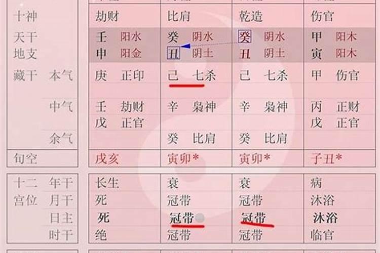 梦见什么预示要怀孕了