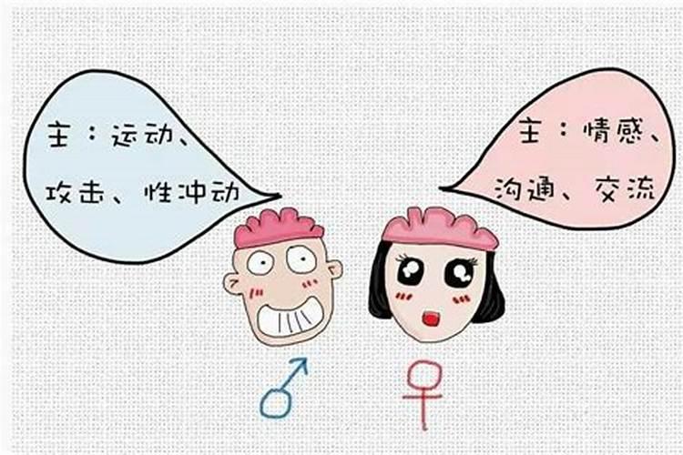 八字中临官是什么意思呢