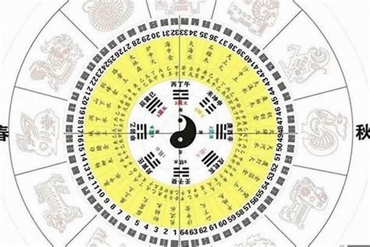 属猴犯太岁2022年怎么化解