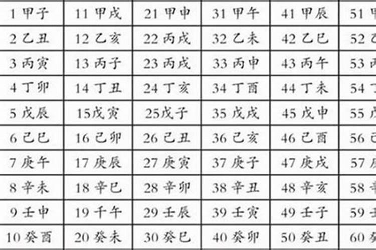 八字何时发财算命最准