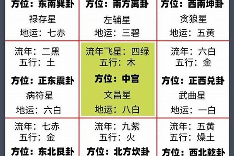 梦见女同学和他老公暧昧