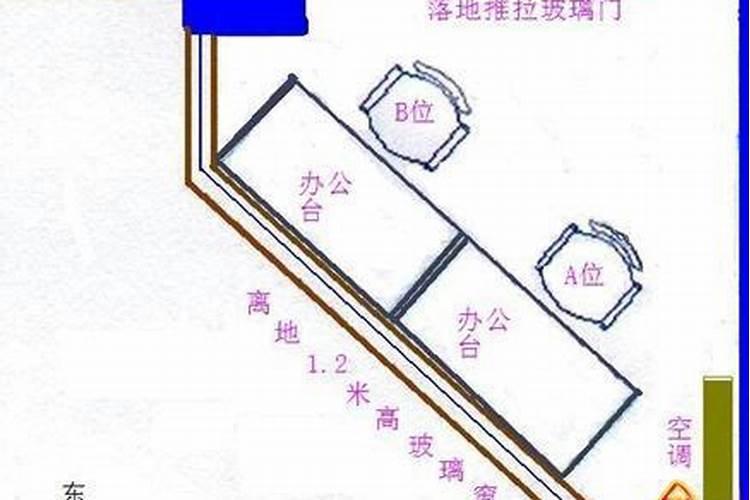 1994年农历11月13日是什么星座