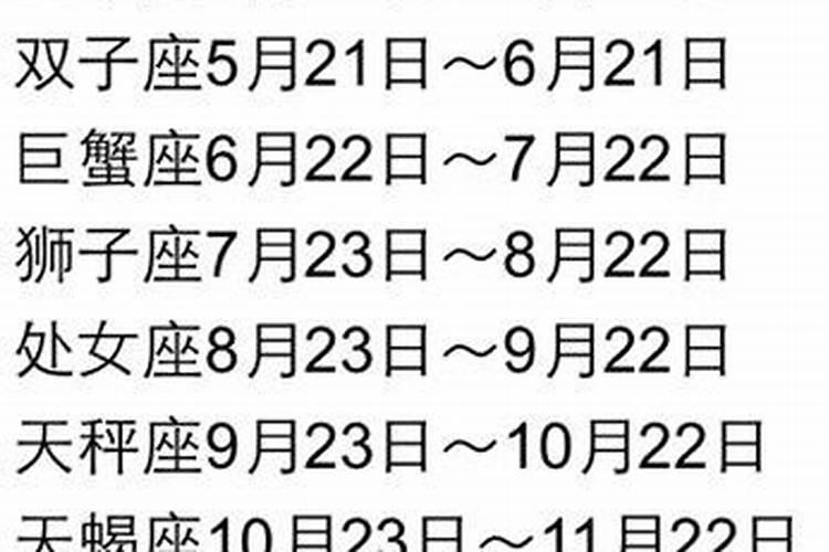 1984年农历5月初3是什么星座