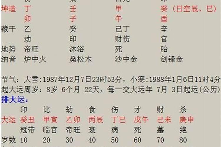 91羊95猪2023年运势