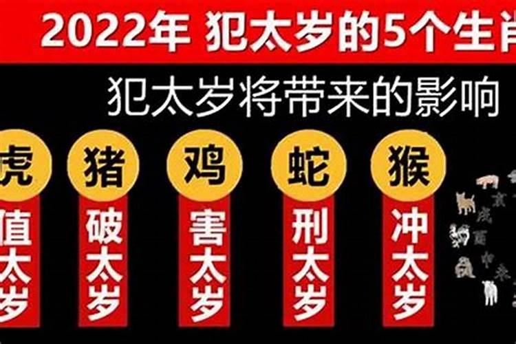 2022年犯太岁解释哪几个属相