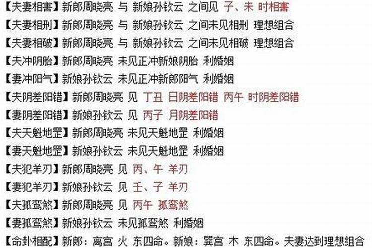 甲寅日柱怎么破婚姻不顺利