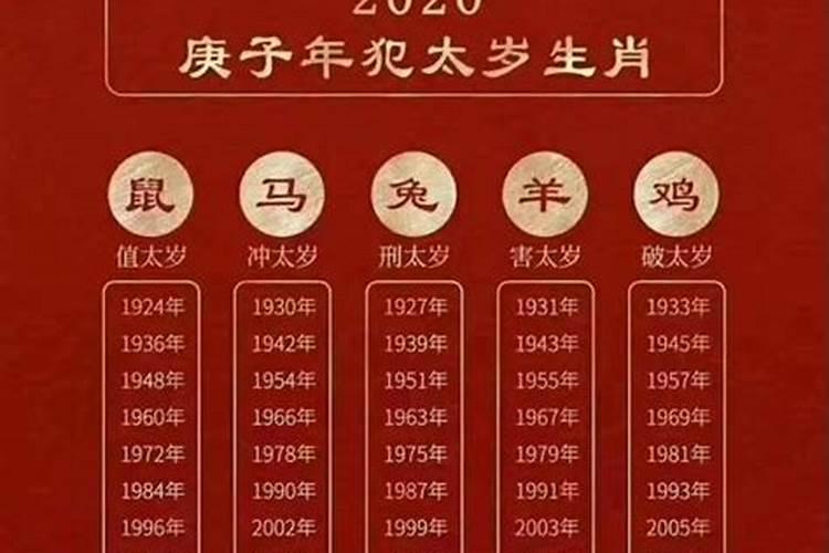 属马的冲太岁有哪些年份