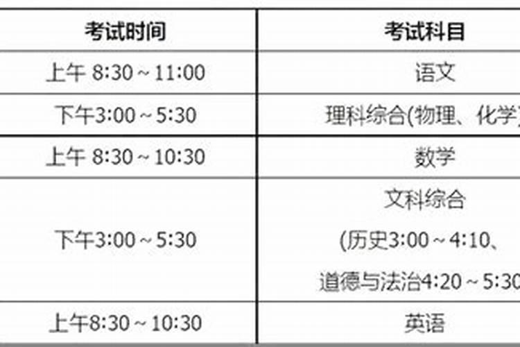 1981年属鸡人在2023年运程