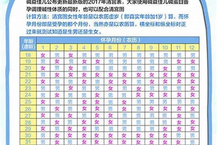 2021年春节财神方位在哪个方位