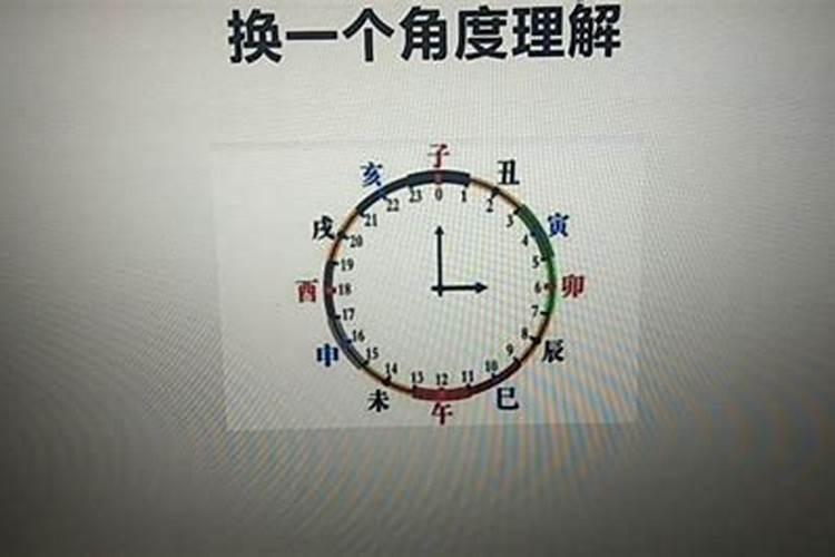 八月十五月亮几点最亮