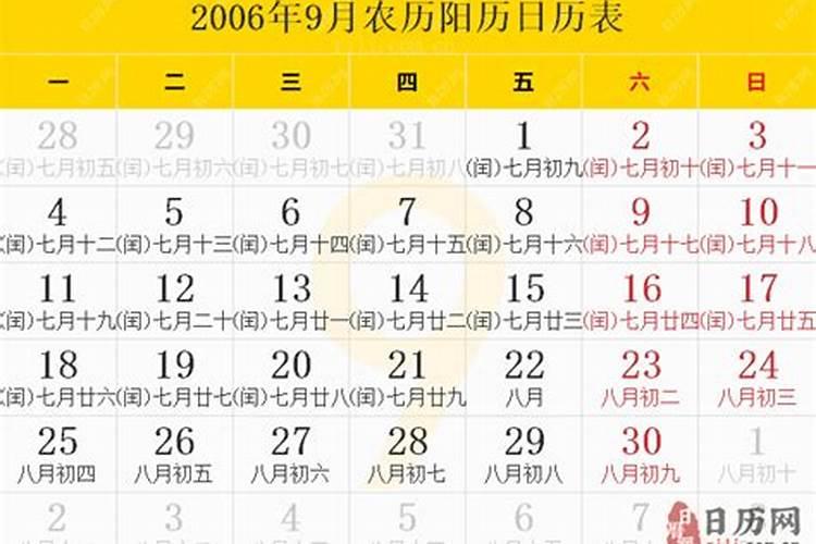 2006年12月25日是农历多少