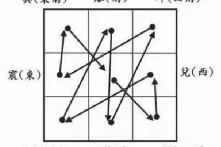 1985年生肖牛2023年运程如何