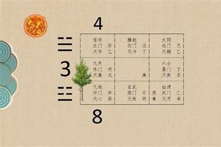 12星座同性恋配对