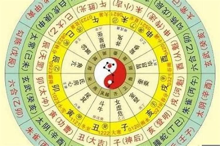 怎样看八字用神和忌神是否相冲