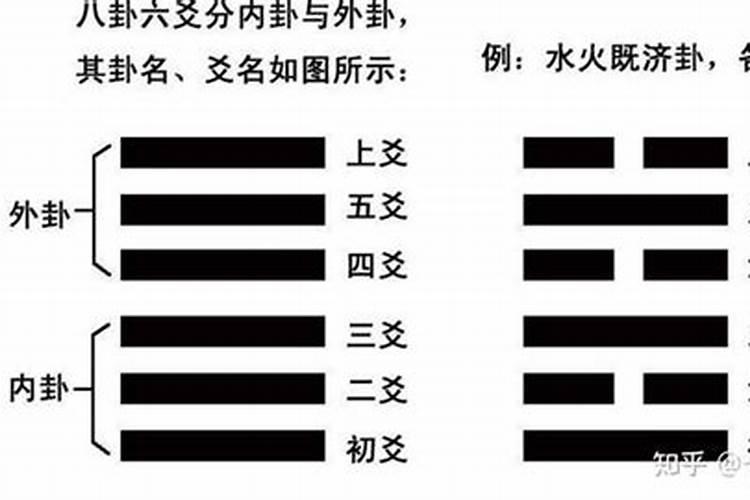 梦见前男友给我写分手信息