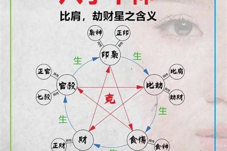 梦见数字预示什么